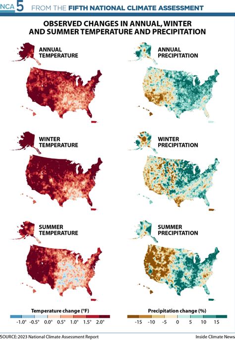 US Regions Will Suffer a Stunning Variety of Climate